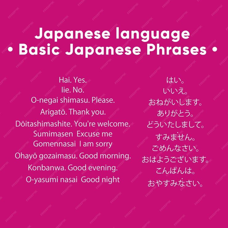 Japanese Language Course Image